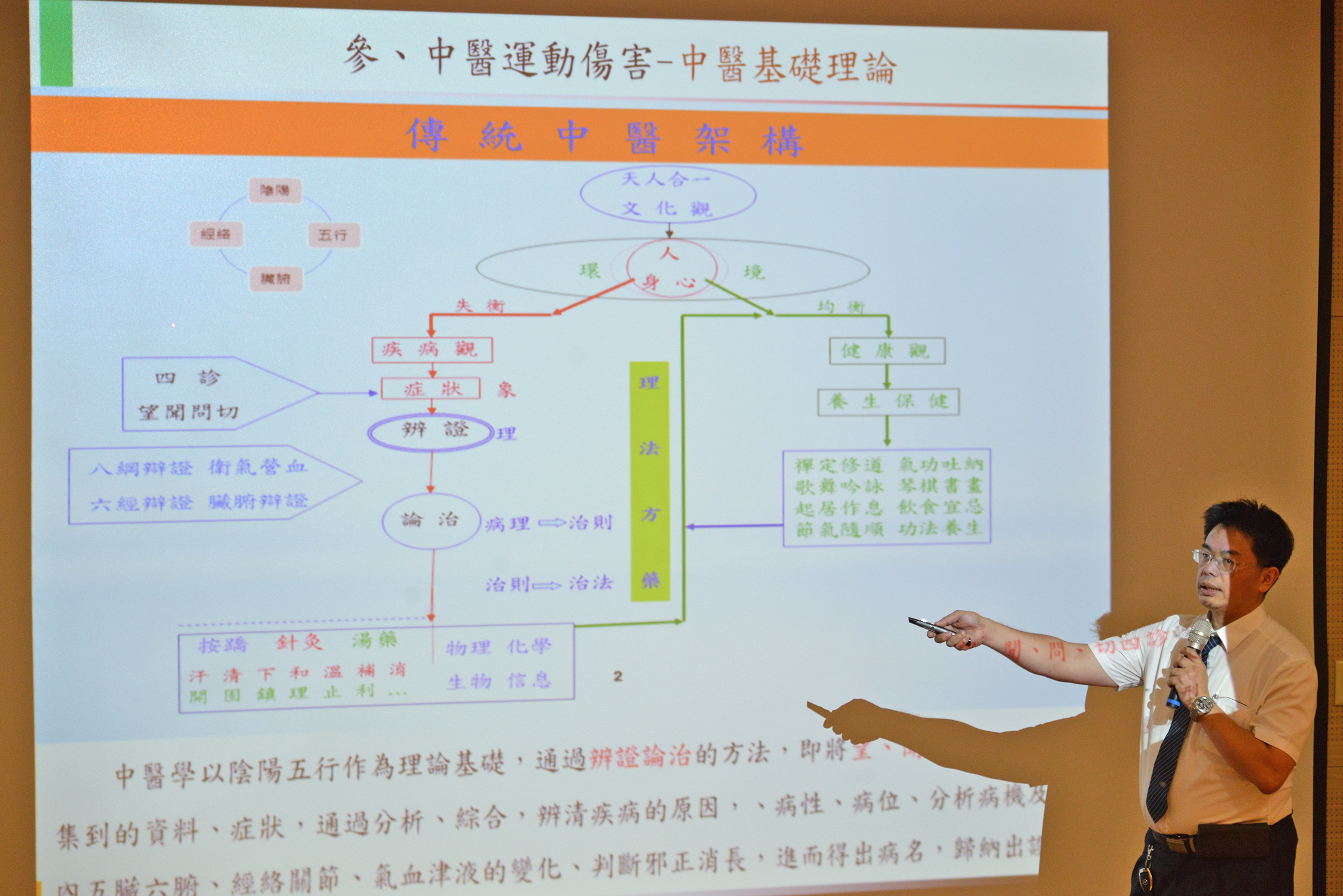 慈濟醫院何宗融副院長為大家介紹中醫的原理，以及運動可以如何使用中醫