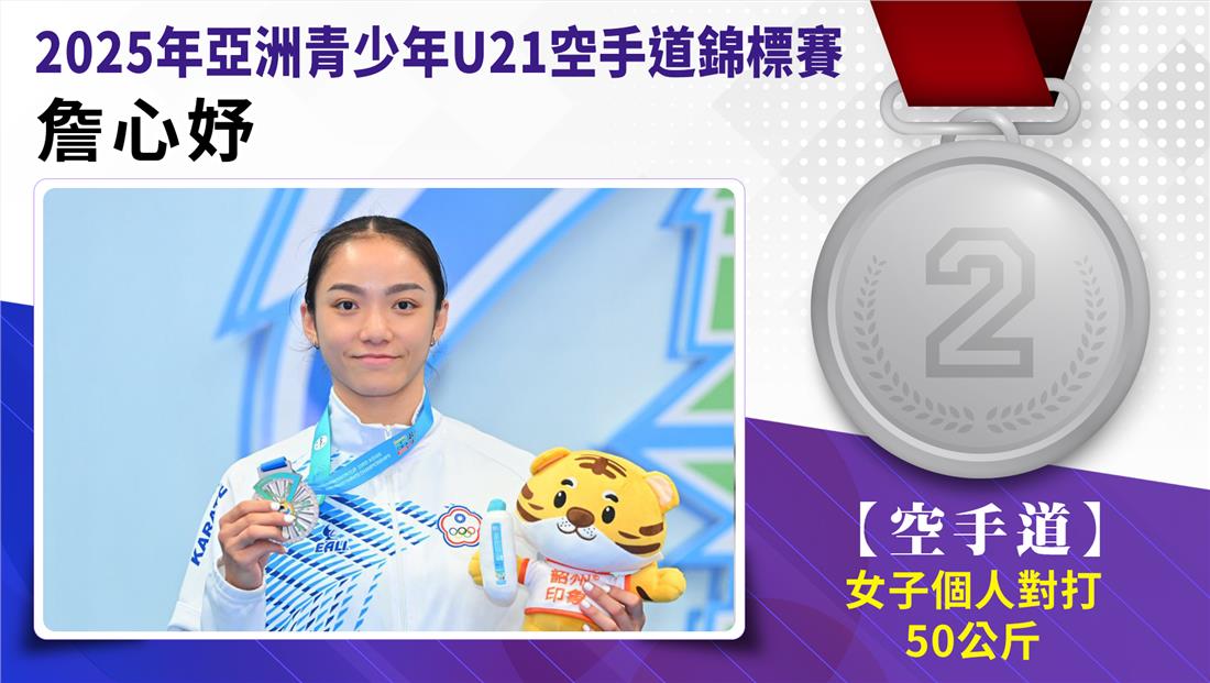 捷報-2025年亞洲青少年U21空手道錦標賽