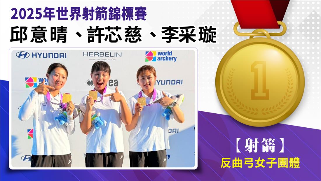捷報-2025年世界錦標賽-射箭、拳擊