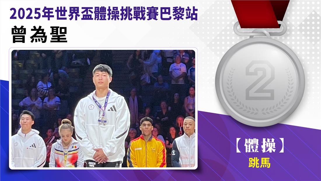 捷報-2025年世界盃體操挑戰賽巴黎站