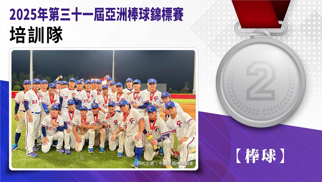 捷報-2025年第31屆亞洲棒球錦標賽