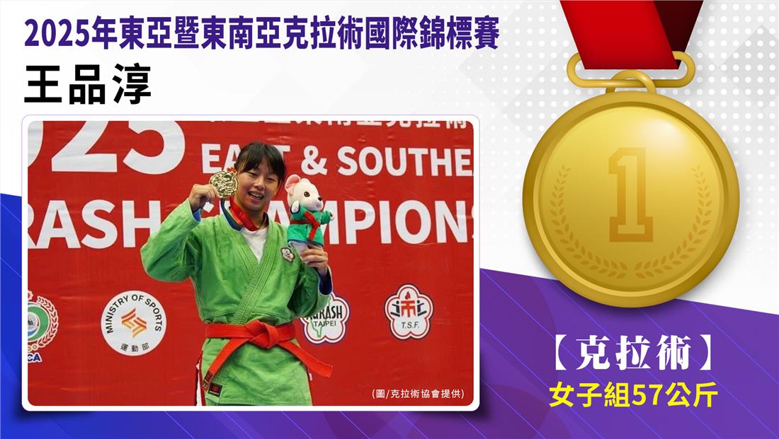 捷報-2025年東亞暨東南亞克拉術國際錦標賽