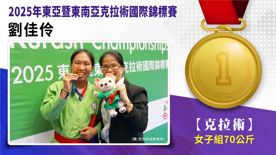 捷報-2025年東亞暨東南亞克拉術國際錦標賽
