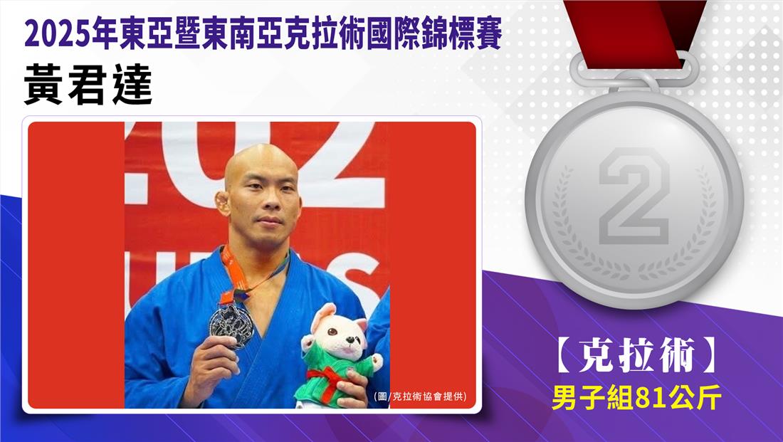 2025年東亞暨東南亞克拉術國際錦標賽-男子組81公斤銀牌-黃君達