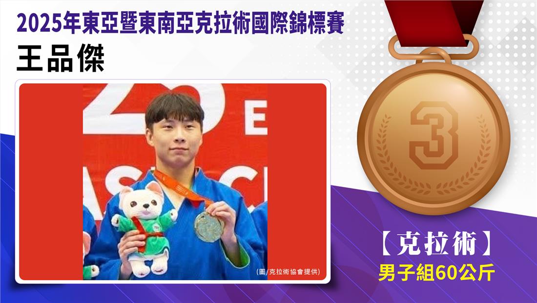 捷報-2025年東亞暨東南亞克拉術國際錦標賽