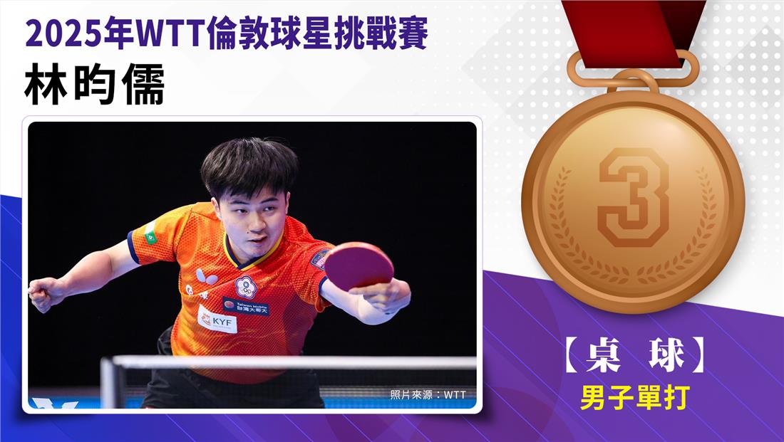 捷報-2025年WTT倫敦球星跳戰賽
