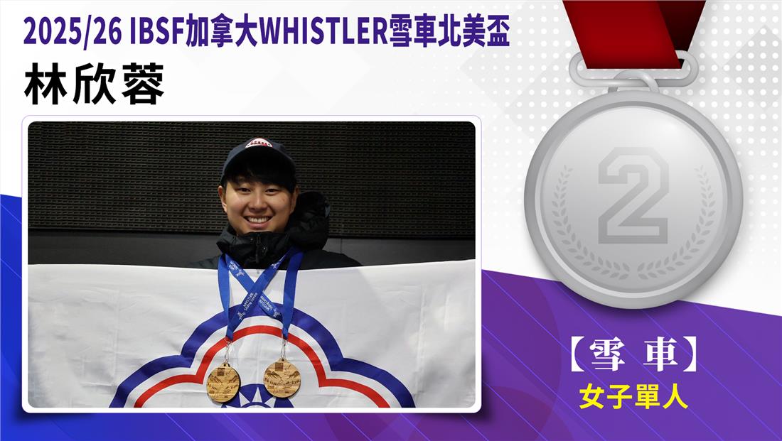 捷報-2025/26IBSF加拿大W...