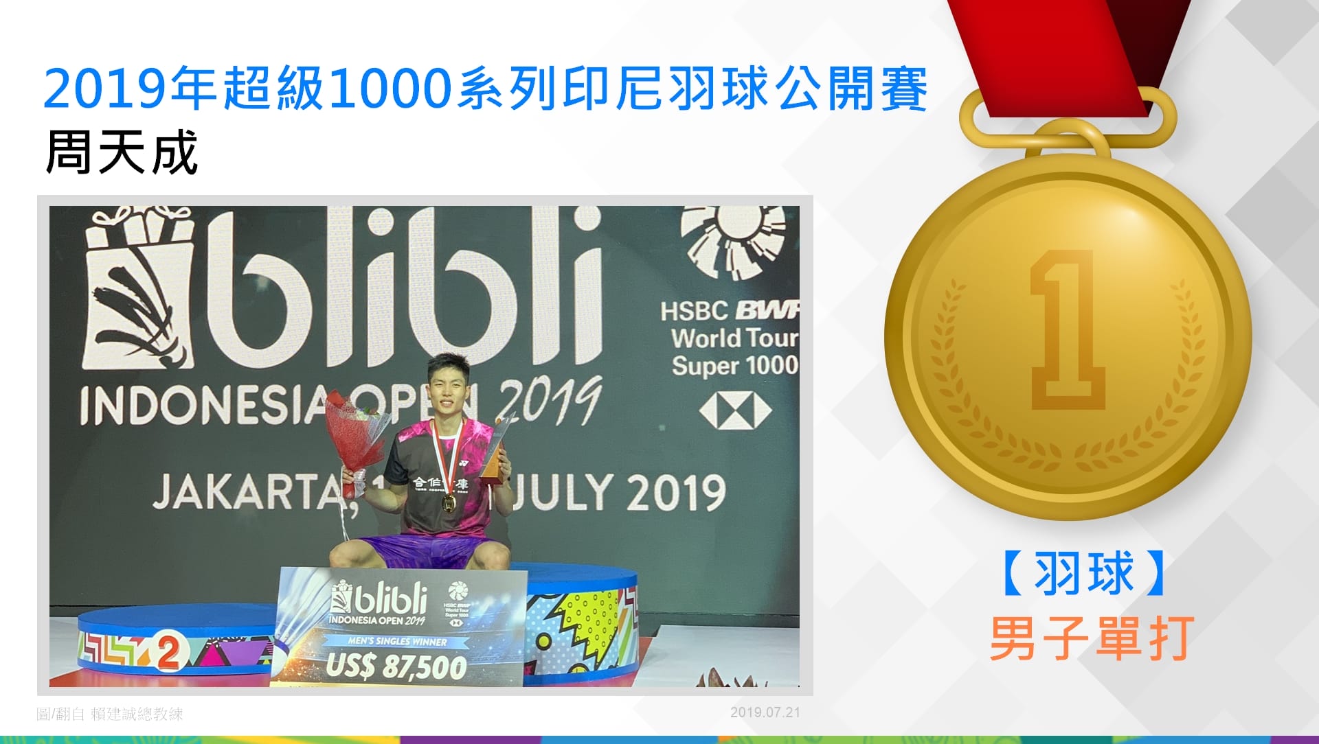 捷報-2019超級1000系列印尼羽球公開賽