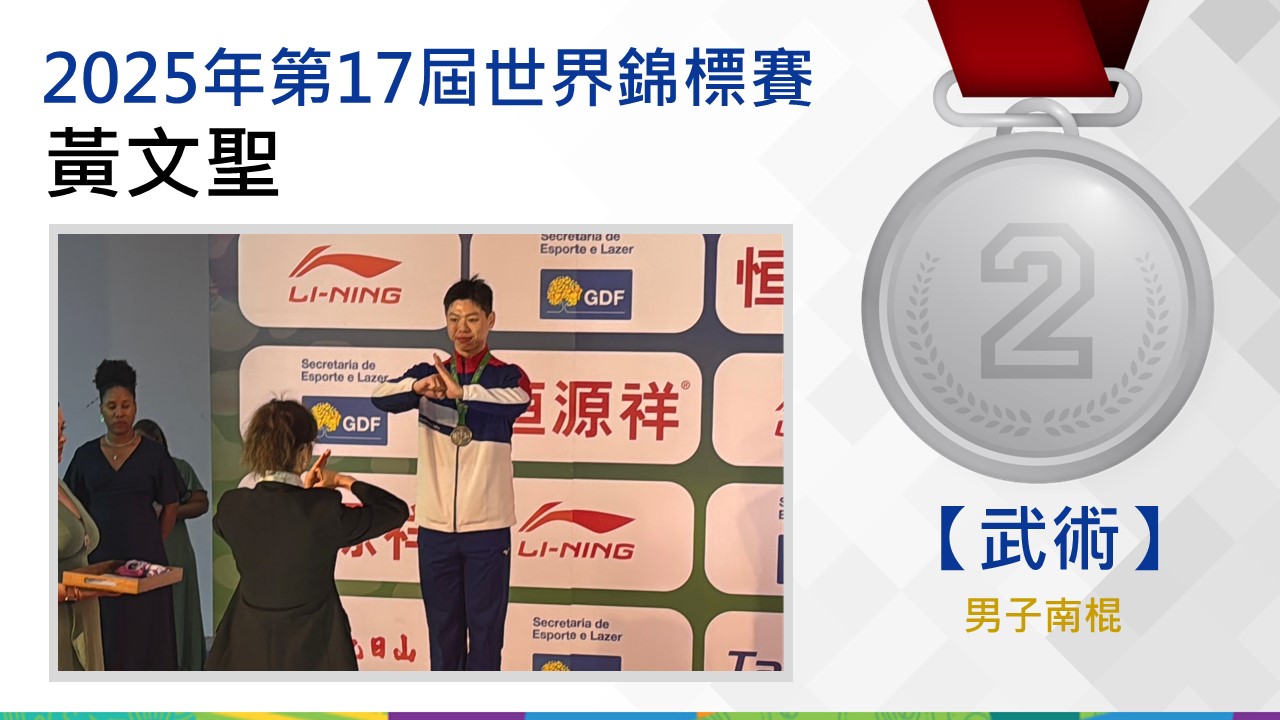 黃文聖選手榮獲2025年第17屆世界武術錦標賽男子南棍銀牌