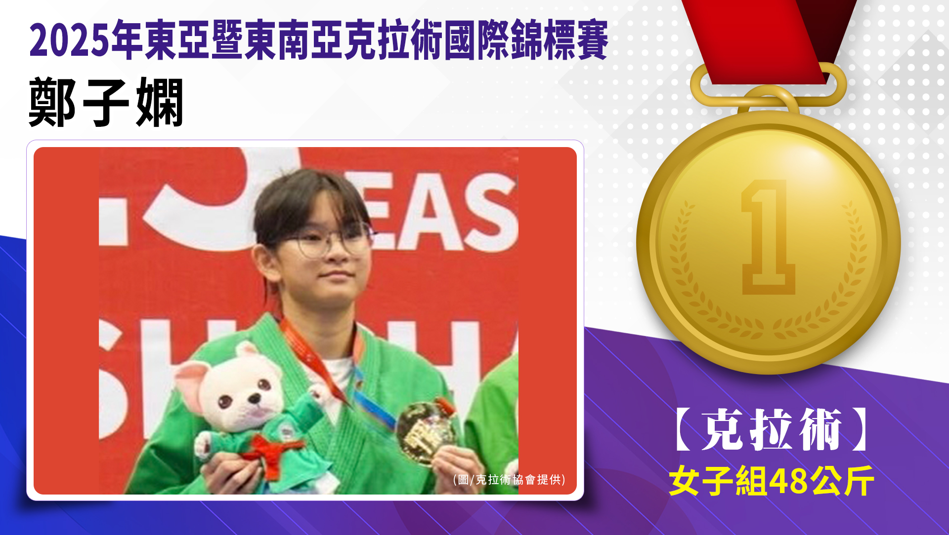 捷報-2025年東亞暨東南亞克拉術國際錦標賽