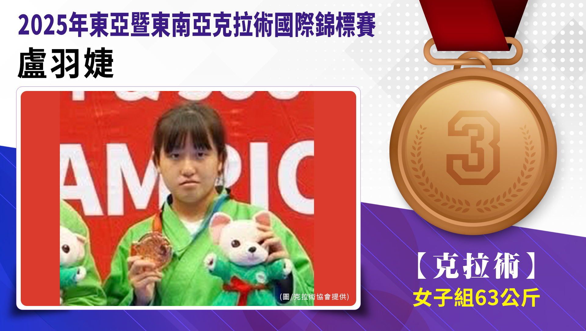 捷報-2025年東亞暨東南亞克拉術國際錦標賽榮譽榜