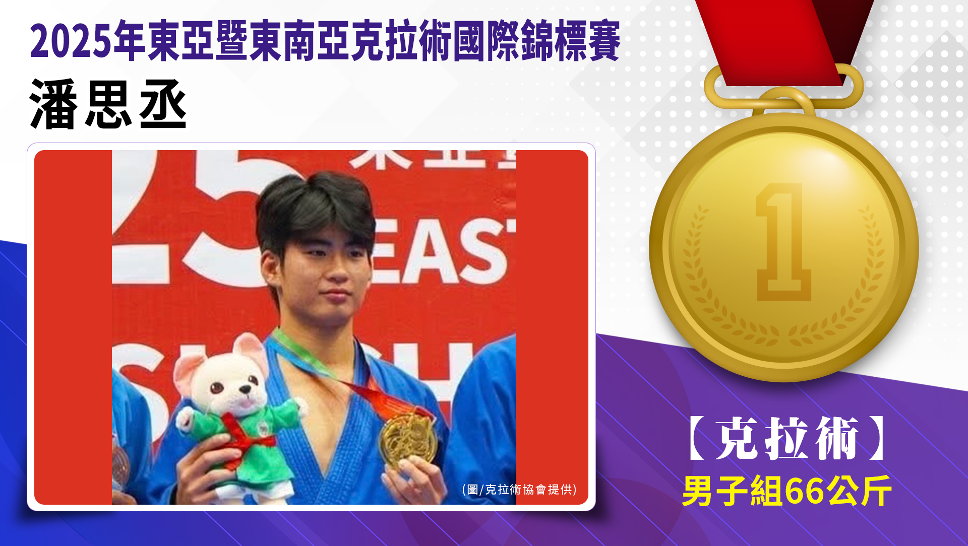 2025年東亞暨東南亞克拉術國際錦標賽-男子組66公斤金牌-潘思丞