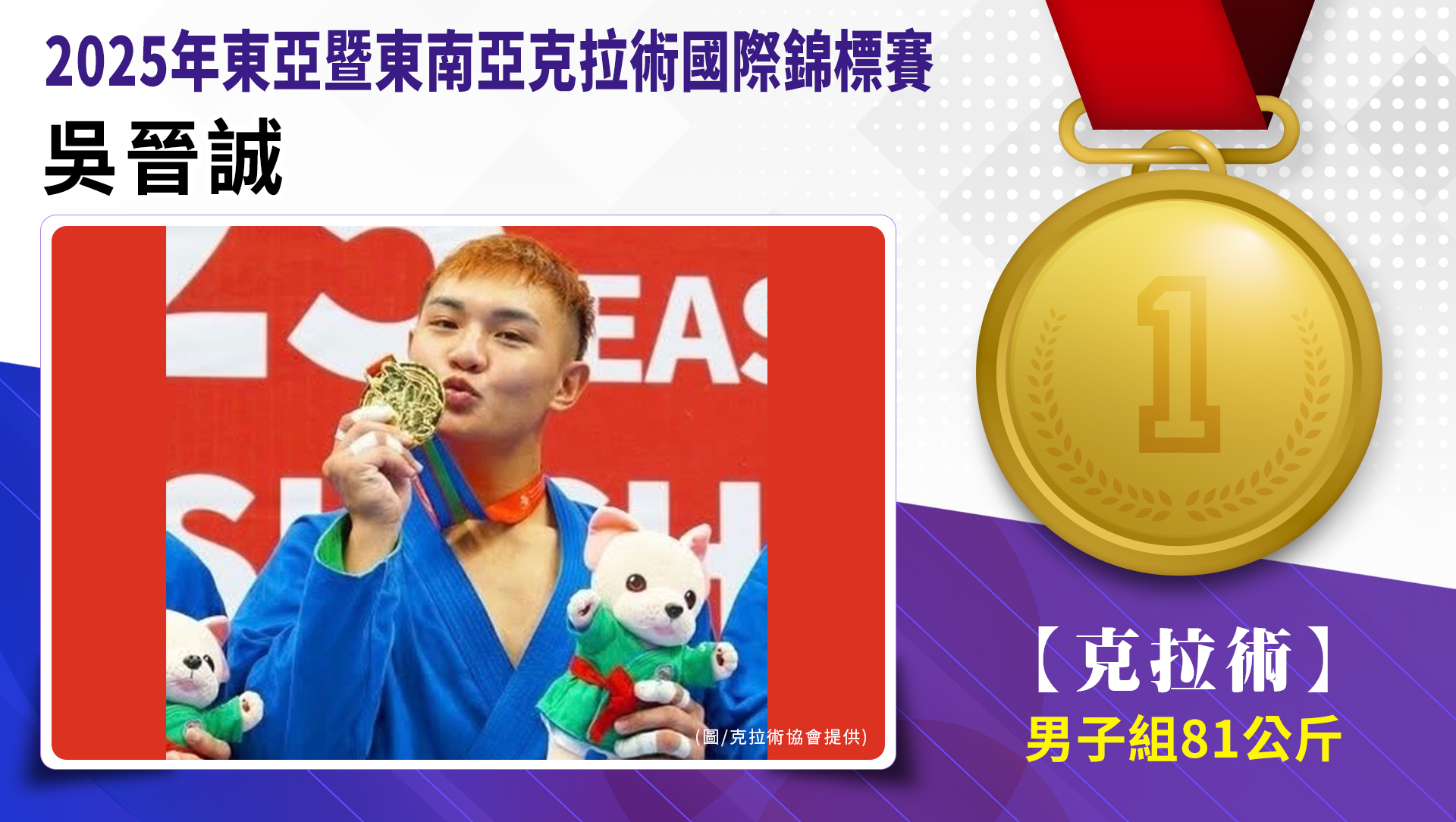 2025年東亞暨東南亞克拉術國際錦標賽-男子組81公斤金牌-吳晉誠