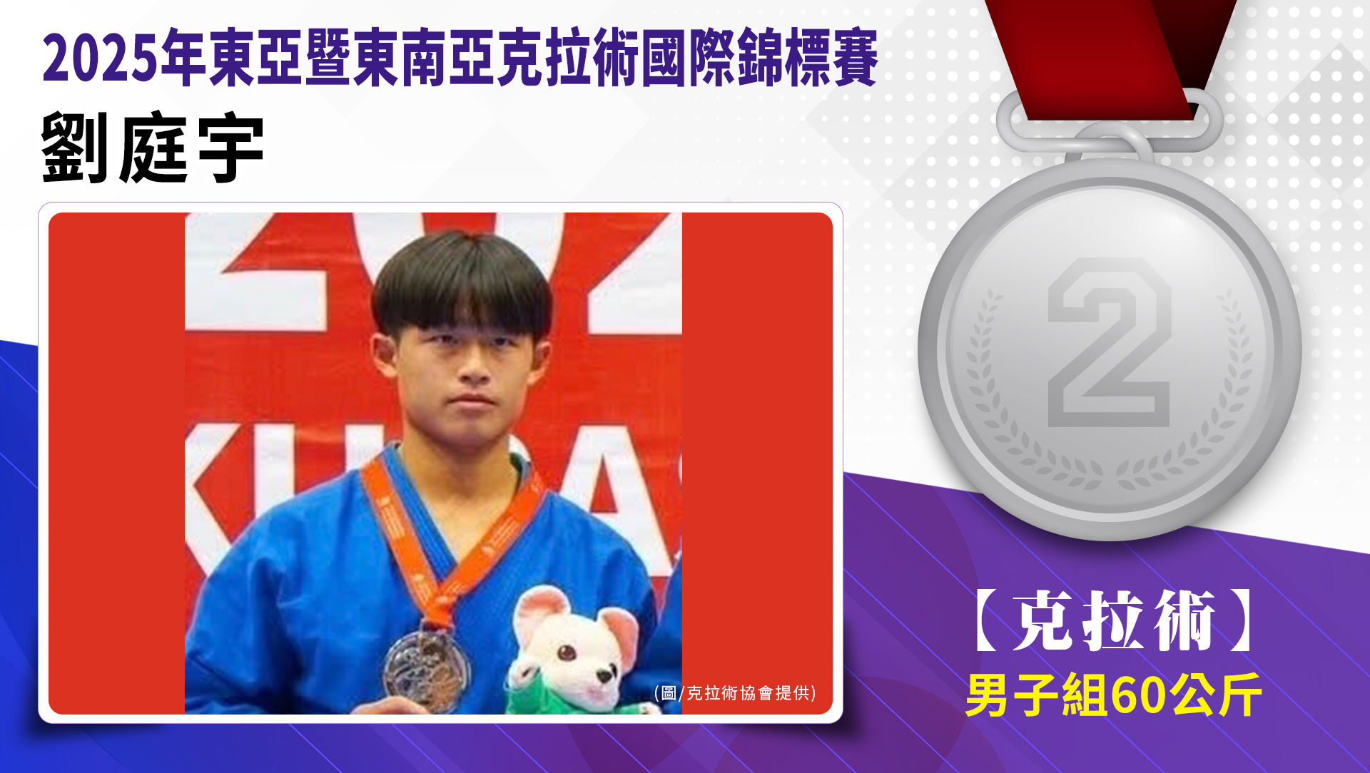 2025年東亞暨東南亞克拉術國際錦標賽-男子組60公斤銀牌-劉庭宇