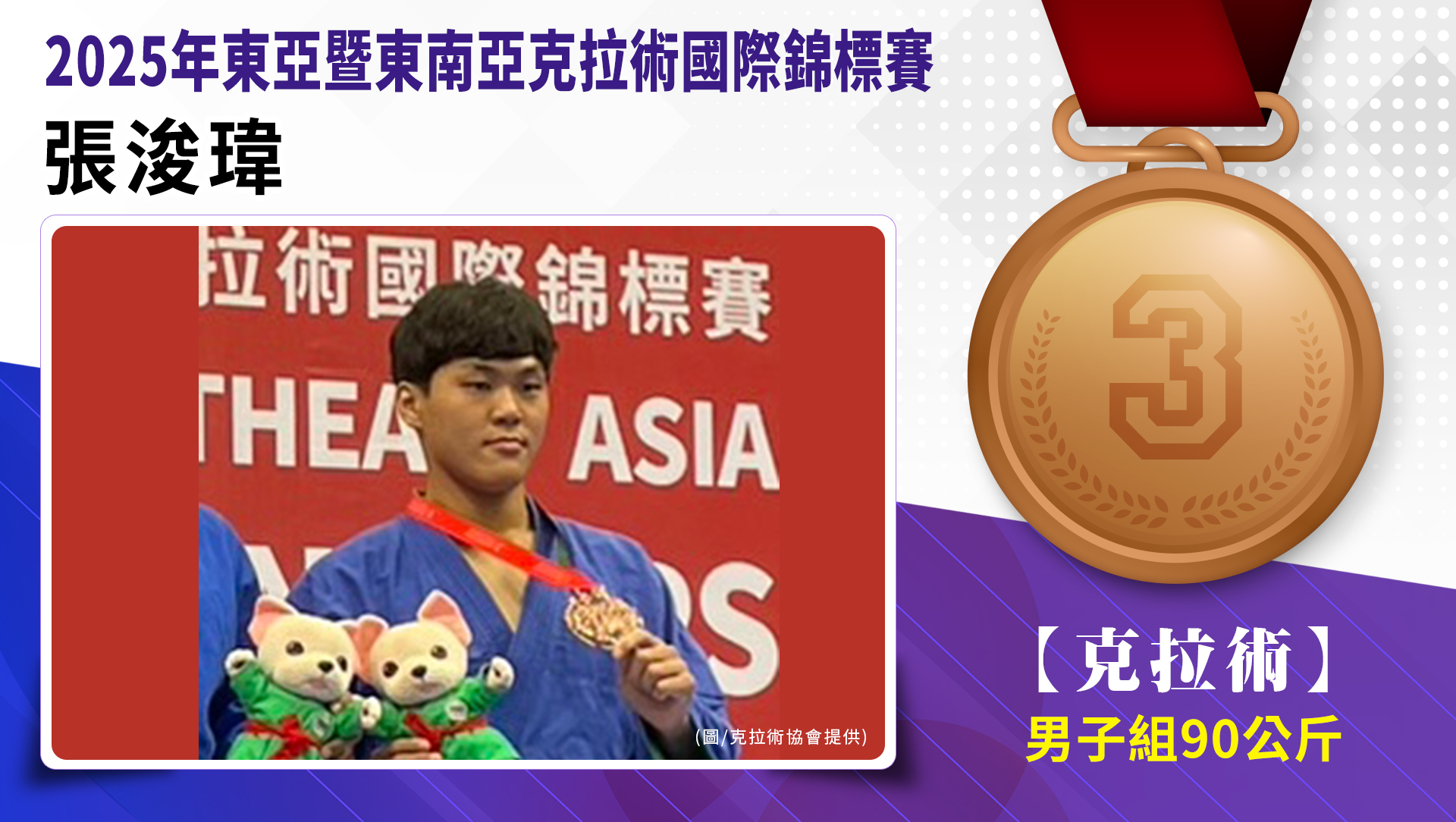 2025年東亞暨東南亞克拉術國際錦標賽-男子組90公斤銅牌-張浚瑋