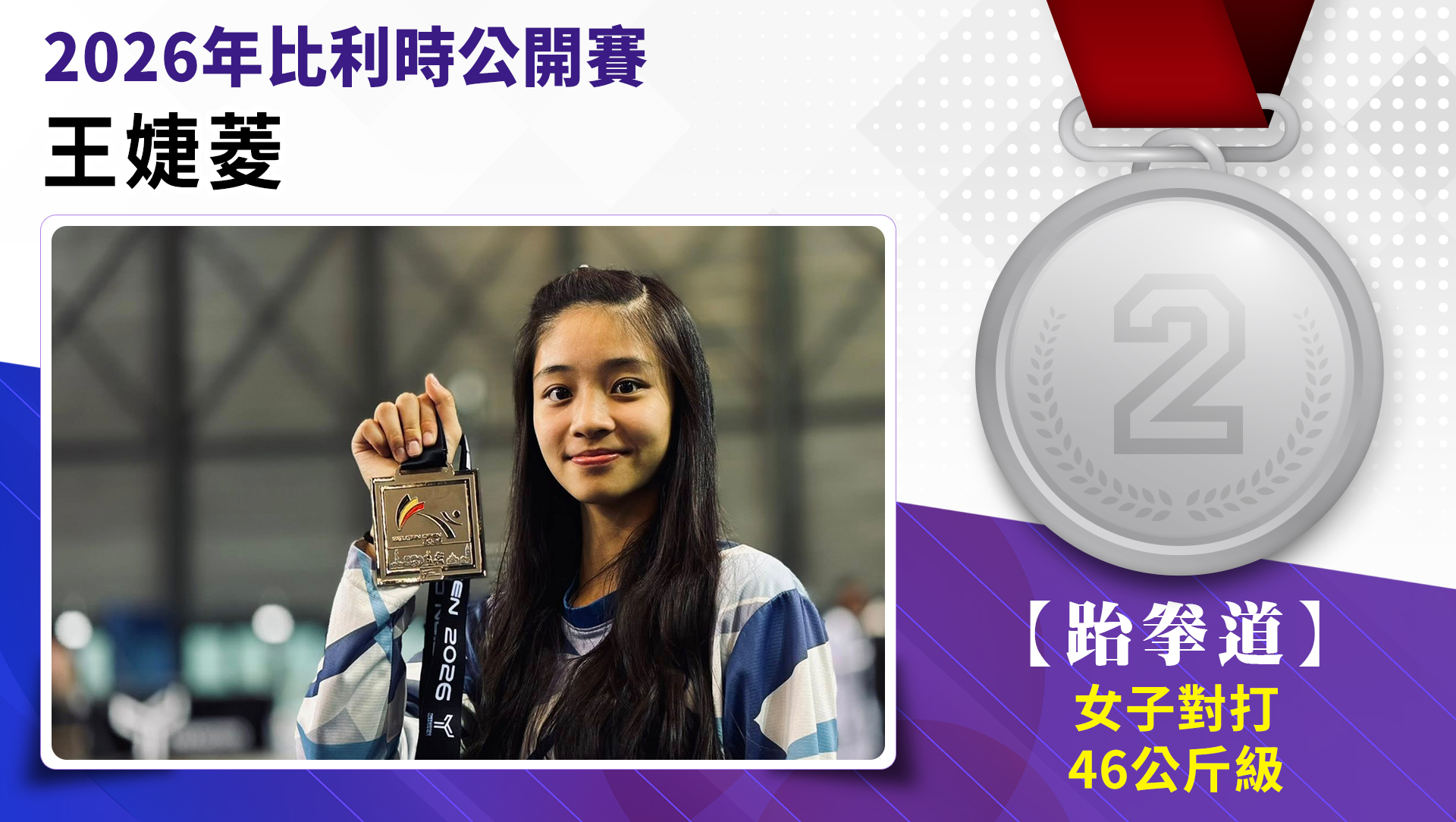 選手王婕菱榮獲2026年比利時公開賽女子-46公斤級銀牌。