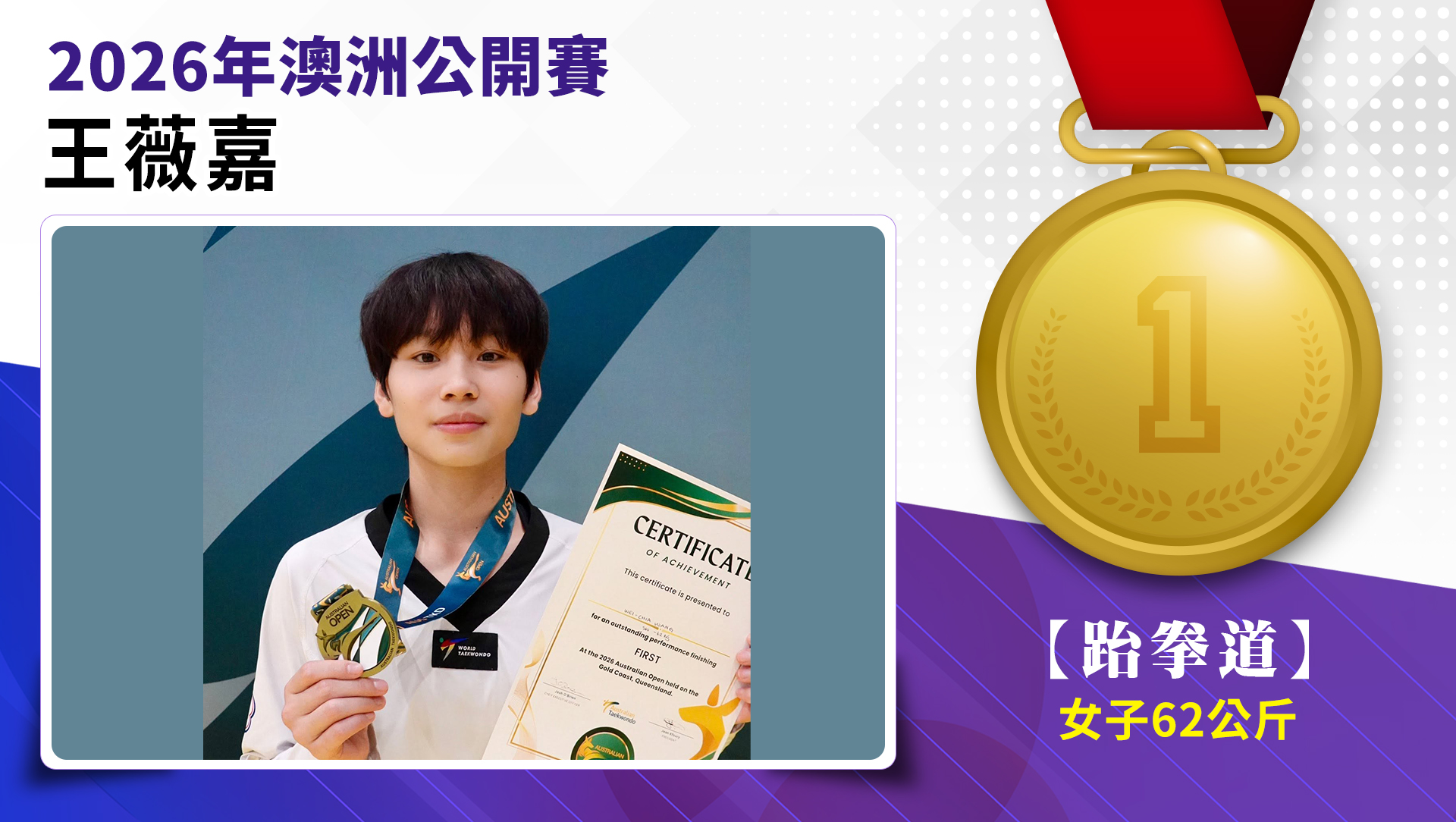 王薇嘉選手榮獲2026年澳洲公開賽女子-62公斤級金牌