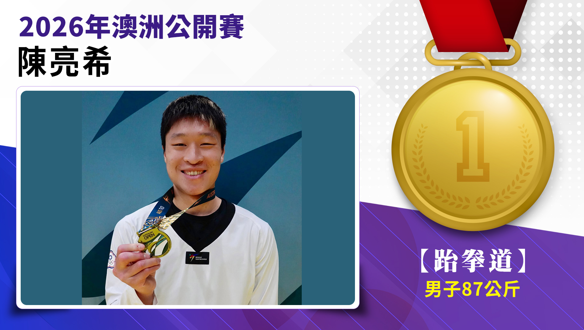 陳亮希選手榮獲2026年澳洲公開賽男子-87公斤級金牌