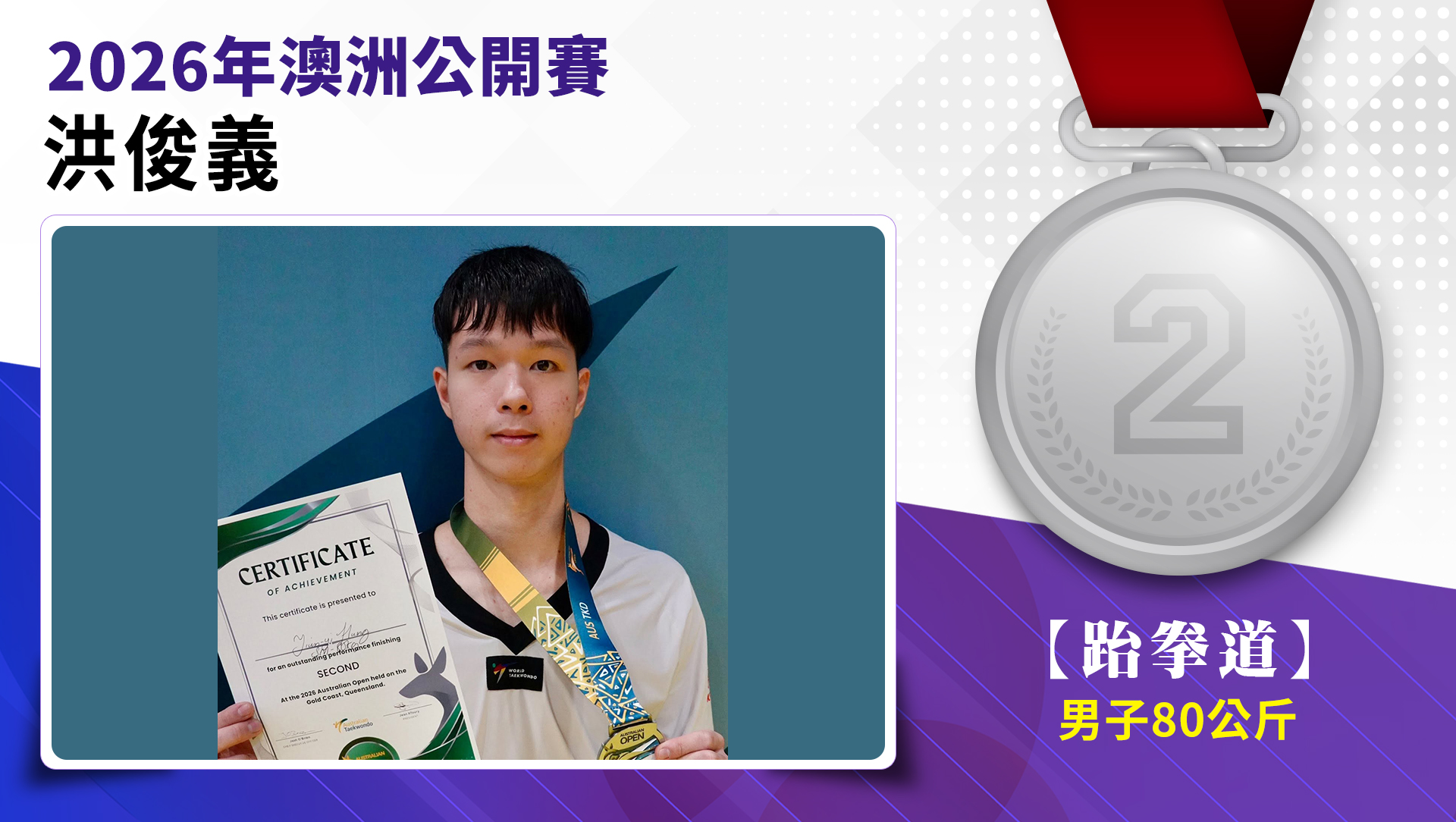 洪俊義選手榮獲2026年澳洲公開賽男子-80公斤級銀牌