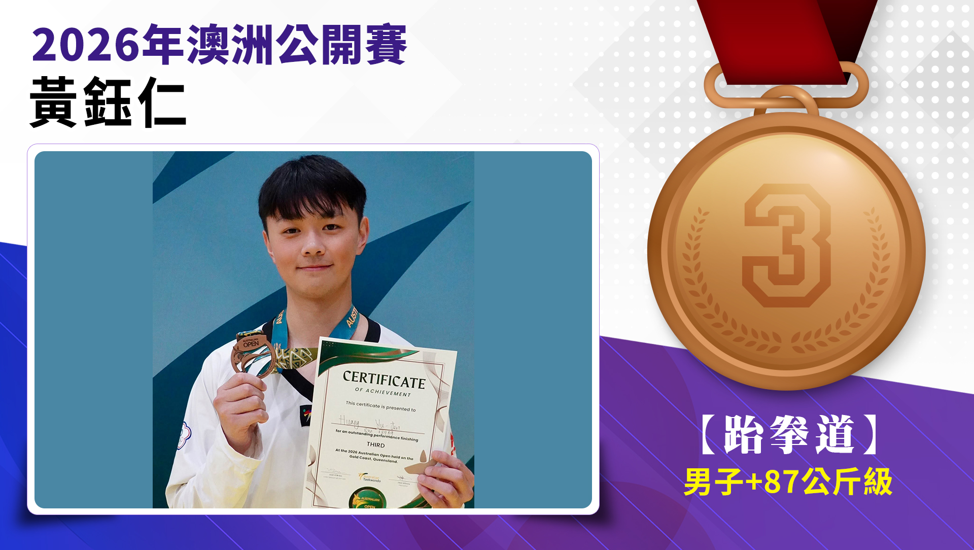 黃鈺仁選手榮獲2026年澳洲公開賽男子 87公斤級銅牌