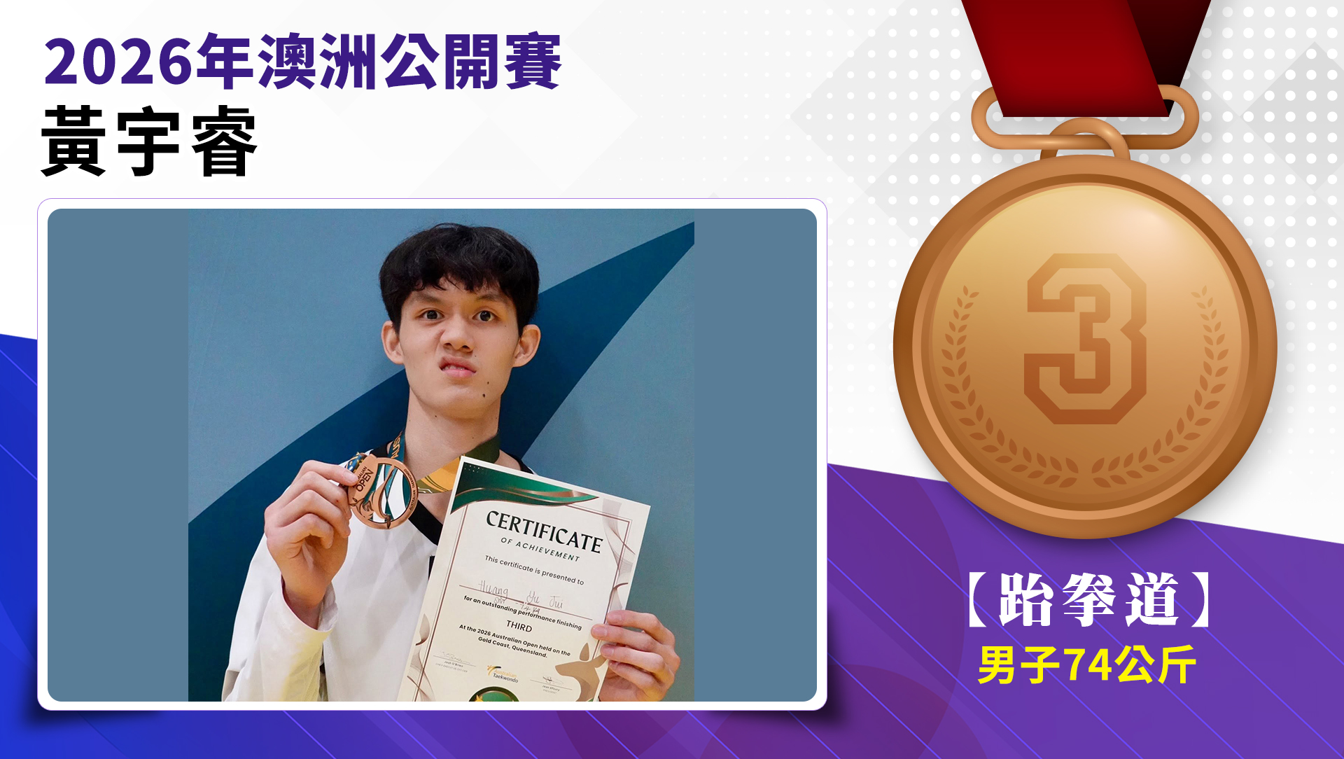 黃宇睿選手榮獲2026年澳洲公開賽男子-74公斤級銅牌