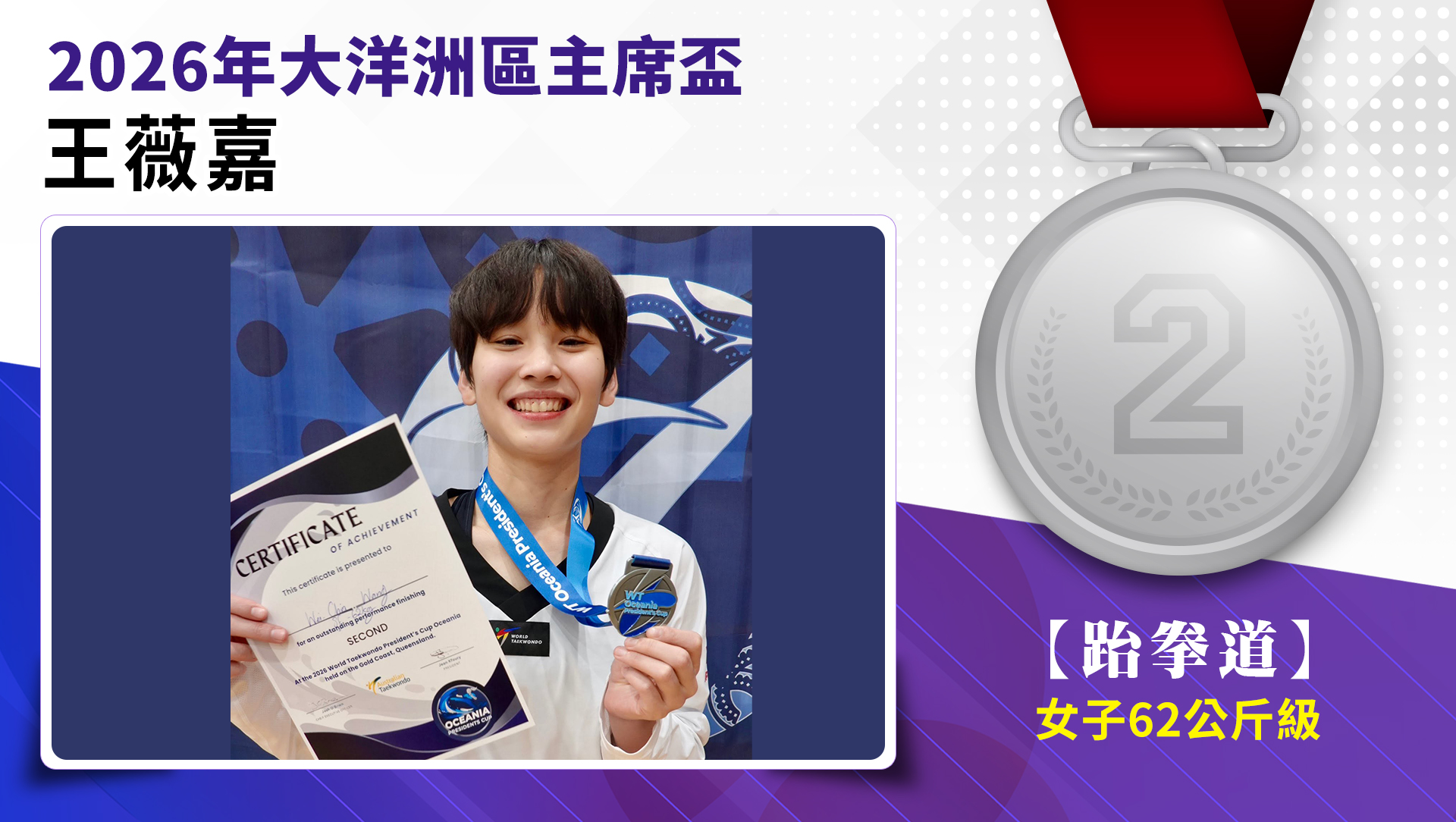 王薇嘉選手榮獲2026年大洋洲區主席盃女子-62公斤級銀牌