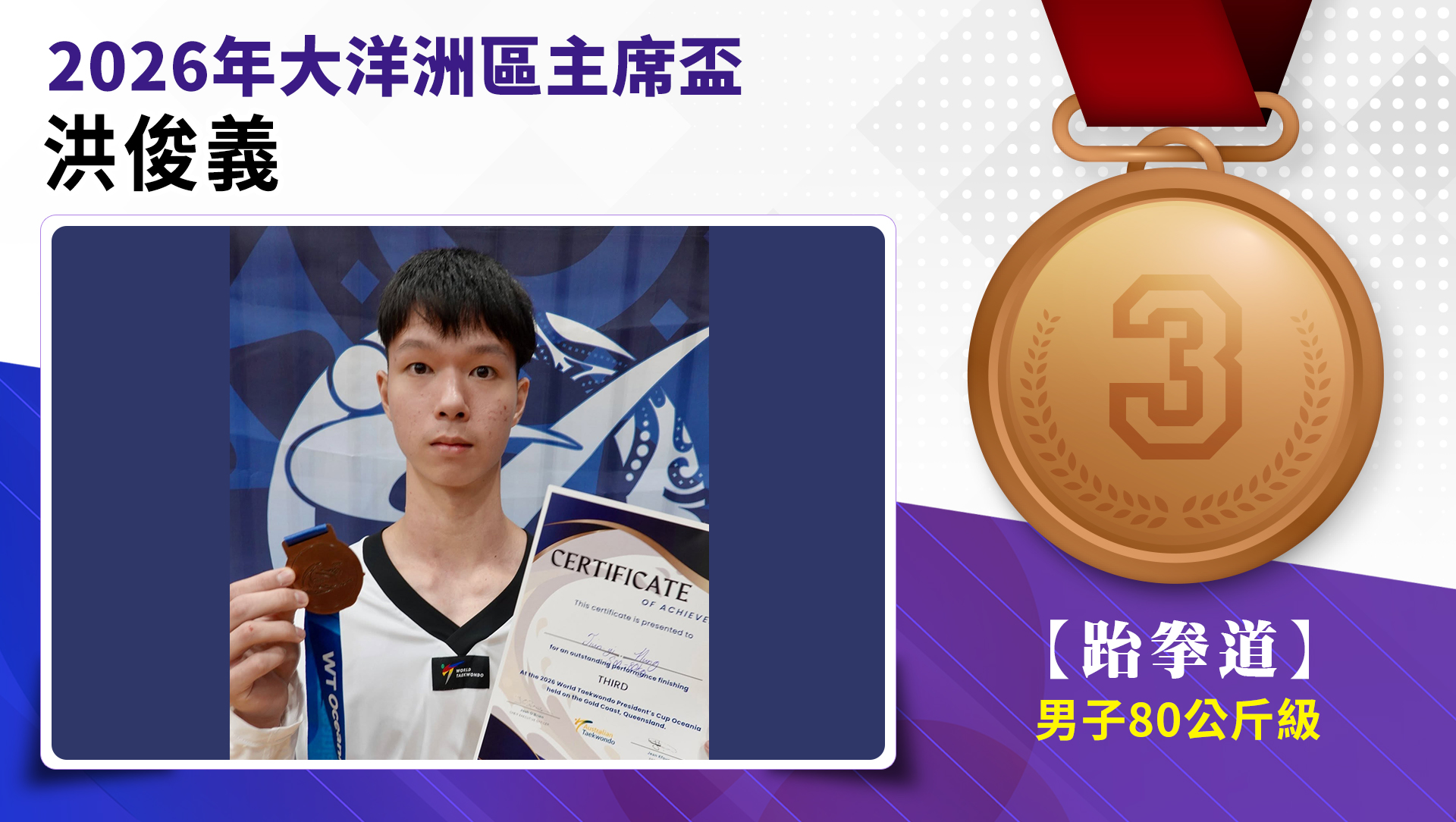 洪俊義選手榮獲2026年大洋洲區主席盃男子-80公斤級銅牌