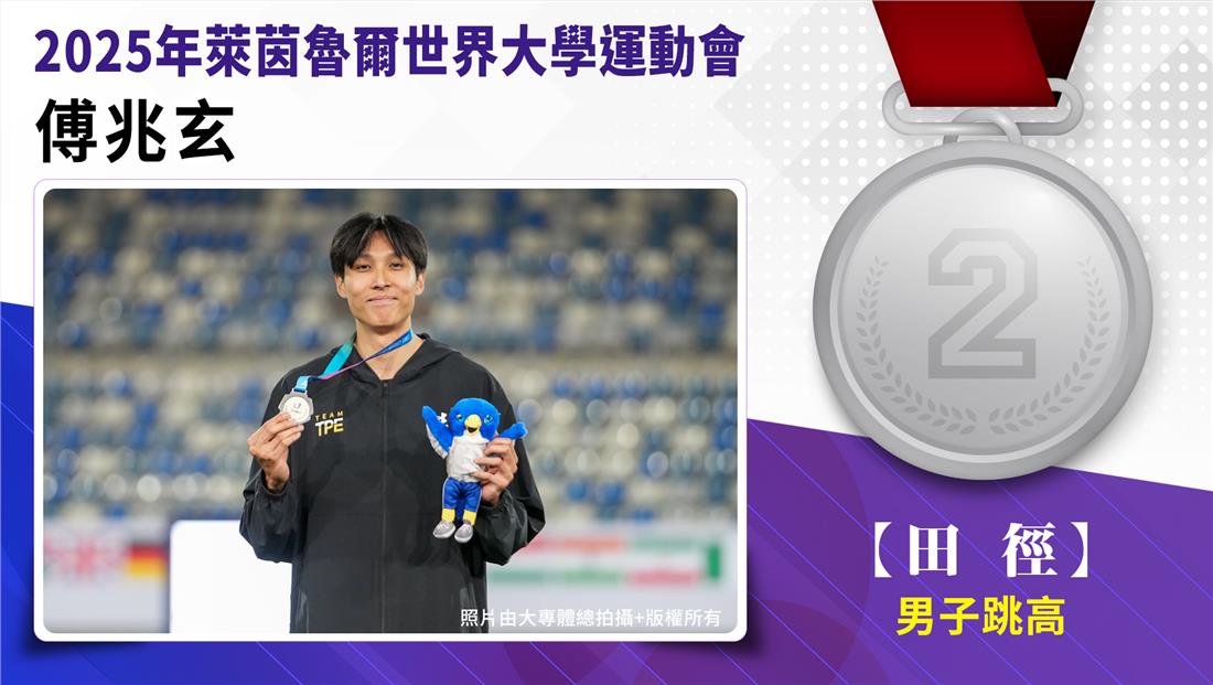 田徑/男子跳高/傅兆玄-銀牌