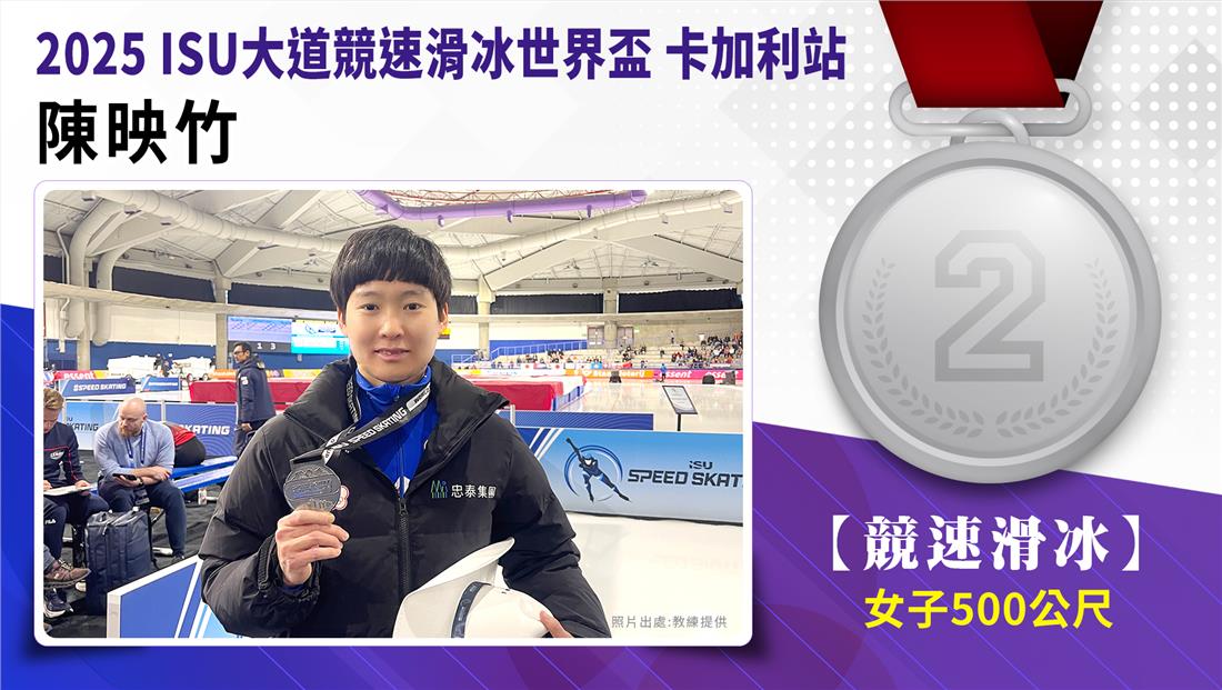 捷報-2025ISU大道競速滑冰世界盃卡加利站女子500公尺 