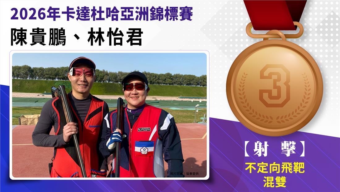 捷報-2026年卡達杜哈亞洲錦標...