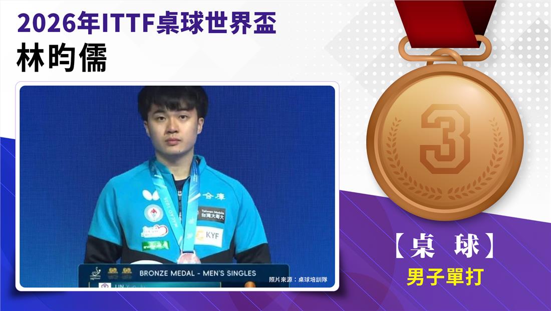 捷報-2026年ITTF桌球世界盃