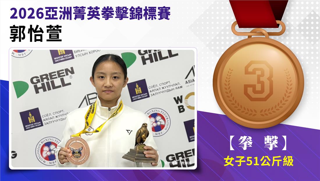 捷報-2026年亞洲菁英拳擊錦標...