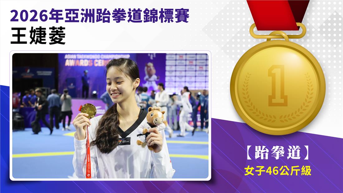捷報-2026年亞洲跆拳道錦標賽