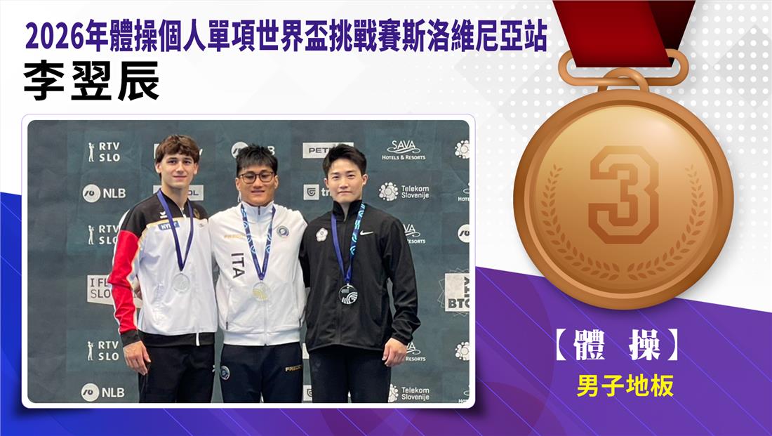 捷報-2026年體操個人單項世界...