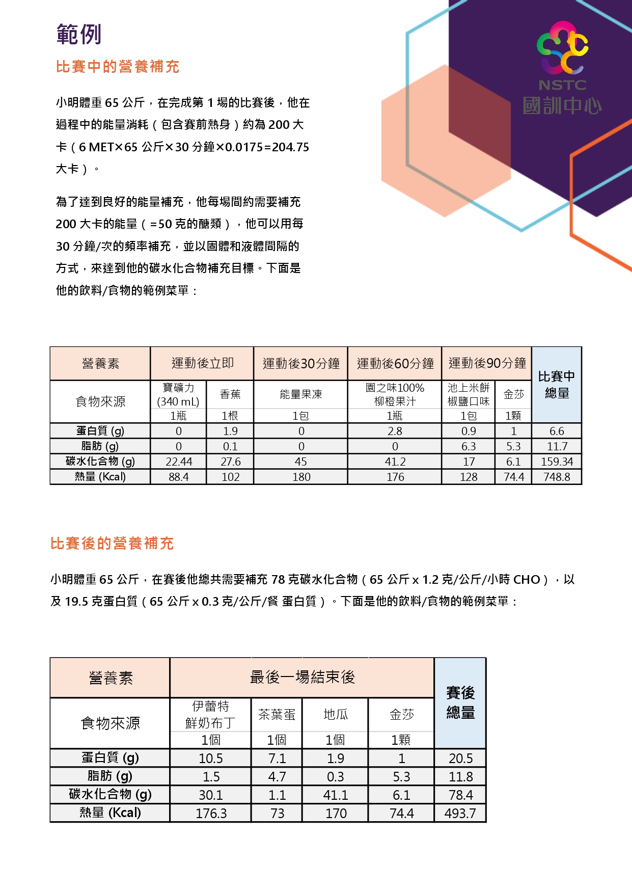 武術賽期補充-2